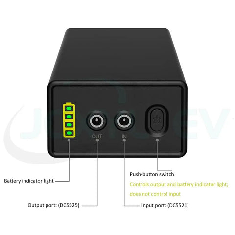 Built Tough For The Long Haul 24V Rechargeable Lithium Backup Battery Pack With Water Resistant Shell For EV And Tools 4000 Mah To 6400 Mah Capacity Zero Hassle Swap back view showing ports and battery indicator.