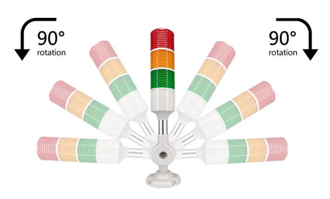 LED Warning Lights Multi Layer Industrial Signal Light With Tri Color Red Yellow Green Indicators showing 90-degree rotation angles