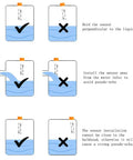 Smart WiFi Water Level Sensor For Tanks installation guide showing proper sensor placement to avoid pseudo-echo and optimize use.