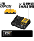 20V Max Battery Pack With Charger 3Ah Long Run Time Fuel Gauge LEDs No Memory Virtually No Self Discharge Durable Power For All Your 20V Tools For Pro Grade Performance All Day, showing 3Ah capacity and 90-minute charge time.