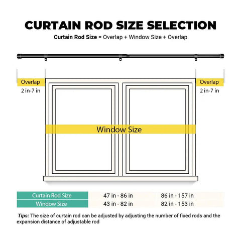 Adjustable Traverse Curtain Rod With Track System Extends From 47 To 86 Inches For Thick Curtains Up To 40 Lbs In Black Aluminum Heavy Duty And No Fuss Easy Install size chart for window overlap