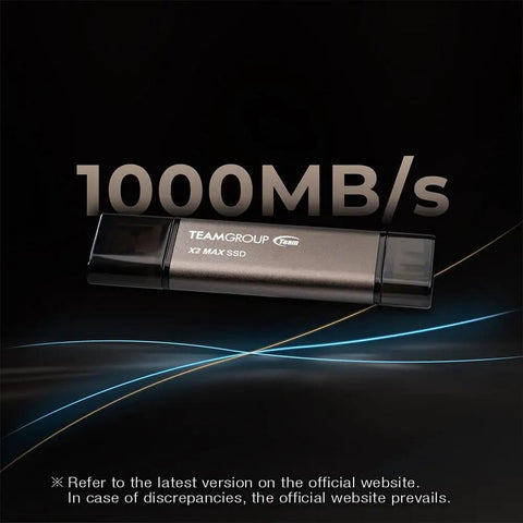 Blazing Fast 1TB X2 Max Portable SSD With 1000 MB Per Second Transfer, USB 3 Gen2, sleek black design on promotional backdrop.