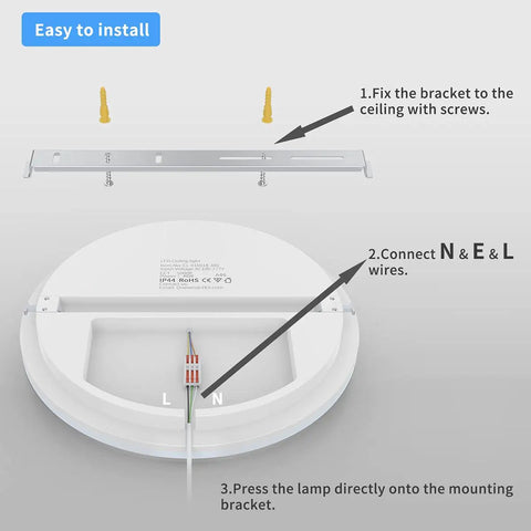 Installation steps of 15 Inch LED Flush Mount Ceiling Light 40W 3800 Lumens Daylight 5000K Waterproof Round Fixture