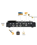 Back panel of Guitar Multi-Effects Pedal With 55 Amp Models And 151 Effects, showing ports and connectivity options with labels.