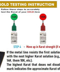 Front view of Waytest gold purity testing chart for home use; shows 10K, 14K, 18K, 22K indicators and a hand testing metal.