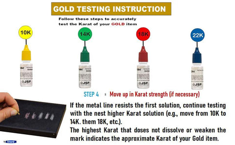 Front view of Waytest gold purity testing chart for home use; shows 10K, 14K, 18K, 22K indicators and a hand testing metal.