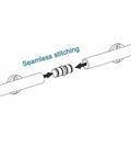 Connector for Black Sliding Barn Door Kit With Floor Roller Wheels, Heavy Duty Rolling Ladder Hardware showing seamless stitching