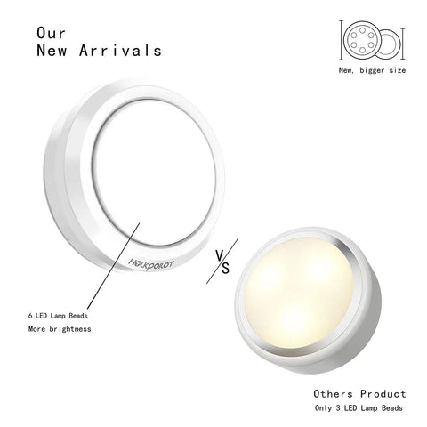 Comparison of new and old designs of Puck Lights With Remote Control For Under Cabinet And Counter Lighting, 6 LED lamp beads.