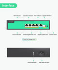 Front and back view of 4 Port PoE Plus Plus Switch With BT 90W Per Port 96W Total Budget Full Gigabit Ethernet