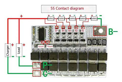 5S 21V battery protection board contact diagram with wiring for charger, load, and battery connections. Straight Up Badass 5S 21V 100A BMS Lithium Battery Protection Board With Smart Balance Charging Module For 3.7V Li Ion Polymer Cells And Custom DIY Power Packs.