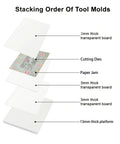 Stacking order of tool molds for six inch die cutting and embossing machine for card making and scrapbooking, DIY crafts