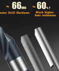 Close-up of Heavy Duty Cobalt Center Drill Bit Set showing 66 HRC hardness, ideal for hard metals, part of a five piece metric setup.
