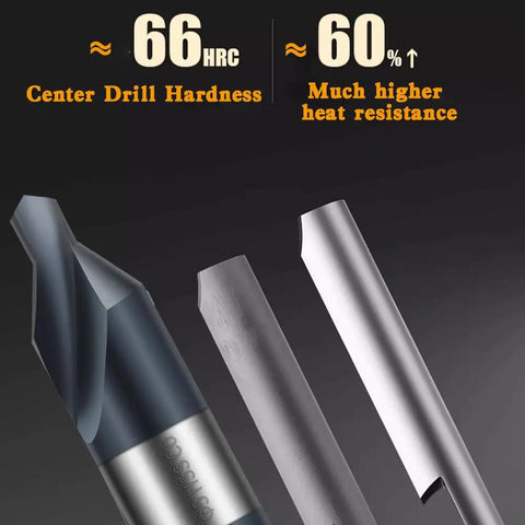 Close-up of Heavy Duty Cobalt Center Drill Bit Set showing 66 HRC hardness, ideal for hard metals, part of a five piece metric setup.