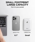 Comparison of iPhone 14 Pro and U Battery Plus showcasing the compact size and large capacity of the 20V 4.0Ah Replacement Lithium Battery Pack For U20 Power Tools And Outdoor Equipment Beefed Up Power With EV Grade Cells Cold Weather Ready Safe Durable Cordless Tool Battery For Lawn Care DIY And More.