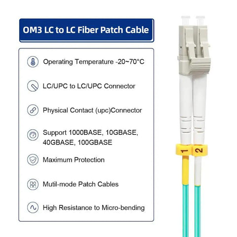 6 Pack 2 Meter LC To LC OM3 Multimode Fiber Patch Cable Premium Dense Data Centers Pro Level High Speed Network Setups with UPC connectors.