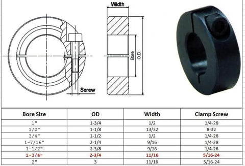 Diagram and photo of One And Three Quarters Inch Bore Single Split Shaft Collar With Outer Diameter Two And Three Quarters Inches And Eleven Sixteenths Inch Wide Beefy Carbon Steel Two Pack For Secure Shaft Alignment And No Slippage