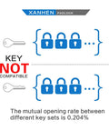 Diagram showing key compatibility with multiple locks for Six Pack Laminated Steel Keyed Padlocks With Long Shackle For Hasps Latches Sheds Fences Storage Lockers Schools And Gyms Use The Same Key For Easy Access