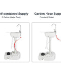 Super Heavy Duty Portable Foot Pump Wash Station With Smooth Rollin Base And No Fuss Soap Tray Plus Sturdy Hanging Rack Made For Outdoor Work Sites Rv Camps And Backyards showing self-contained and garden hose water supply options.