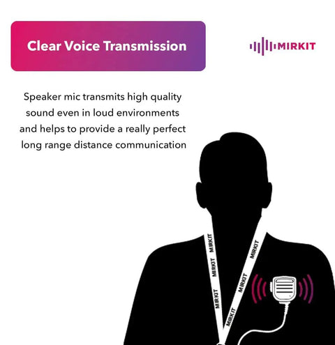 Pro Grade Heavy Duty Shoulder Speaker Microphone For Baofeng UV 5R UV 82 BF F8HP UV 82HP shown on silhouette with lanyard