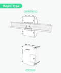 Mount types for Rugged Industrial 4G LTE Cat4 Router With WiFi For Remote Sites, Dual SIM DTU Gateway, RS485 Support, featuring DIN rail and wall mounts.