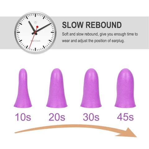 Small Foam Ear Plugs For Tiny Ear Canals, 100 Pairs Ultra Soft Noise Blocking For Sleep, Study, Work, Travel, Purple For Women Teens