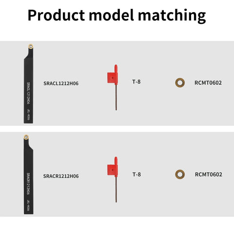 Indexable lathe turning tool set: two black tool holders, red T-8 screws, and RCMT0602 carbide inserts.