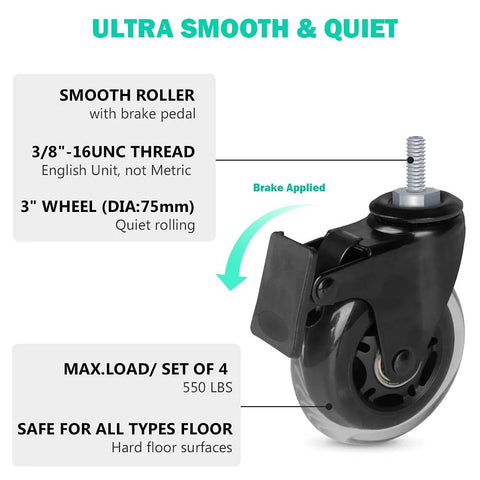 3 Inch Caster Set With 5/16-18UNC Threaded Stem 0.79 Inch Long featuring swivel caster with brake for carts and furniture