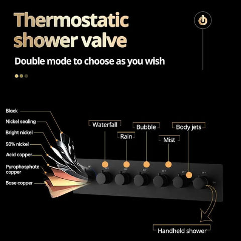 Game Changing 17 X 28 Inch Rainfall Waterfall Led Shower System With Handheld Sprayer And Seven Knob Valve, thermos. shower valve controls