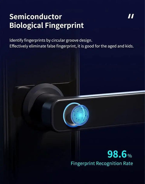 Slick Fingerprint Door Lock Delivering Dead Easy App Pairing And Rock Solid Setup for Tight Home Security, showcasing a fingerprint recognition sensor.