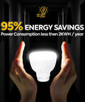 Hella Bright LED Motion And Light Sensor Lamp glowing in hands, showcasing energy savings for garage and stairway use.