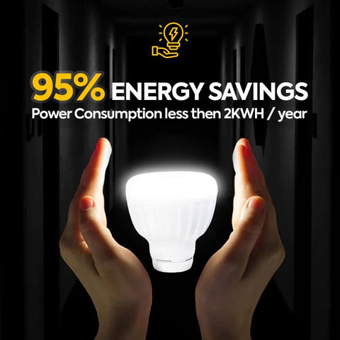 Hella Bright LED Motion And Light Sensor Lamp glowing in hands, showcasing energy savings for garage and stairway use.