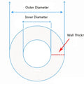 Diagram showing the outer diameter, inner diameter, and wall thickness of a tube, relevant for 304 Stainless Steel Capillary Tube 1Mm ID 2Mm OD 250Mm Length Seamless Pipe For DIY Frames And Model Making Crafts Ship Models Gardening And Hollow Decorations Corrosion Resistant And Easy To Clean.