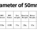 Technical specifications for 50mm EDF Brushless Motor With 4900KV On 3S LiPo For RC Jet Aircraft Up To 770g Thrust