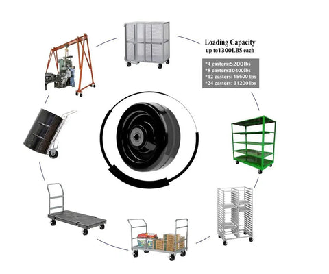 Built Rugged 6 Inch Phenolic Caster Wheels 2 Inch Wide Heavy Duty Rollers With Straight Bearings And Black Flat Tread Rated 1200 Lbs Each Runs Like A Charm Two Pack For Shop Carts shown with loading capacity and various cart applications.
