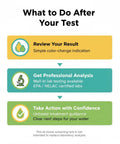 What to do after testing with No Sweat At Home Bacteria Water Test Kit. Steps for analyzing drinking water safety.