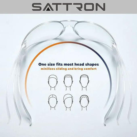 Tough As Nails Heavy Duty Clear Safety Glasses 100 Pack showing one size fits most head shapes, designed for comfort and minimal sliding.