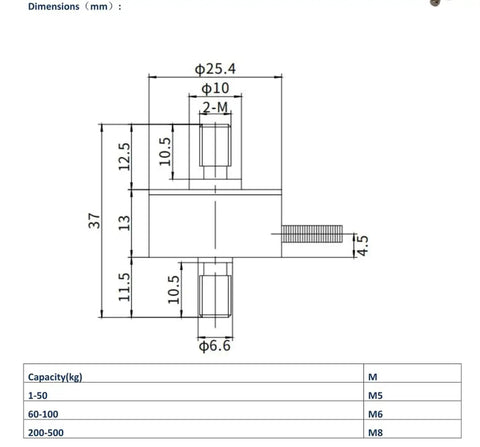 Mini Tension And Compression Load Cell Inline Sensor 0 To 300 Kg Capacity For Small Spaces High Accuracy With Stable Performance 1.0 To 1.5 mV Per V Sensitivity Stainless Steel Low Height Corrosion Resistant Ideal For Tight Enclosures Recommended. dimensions drawing