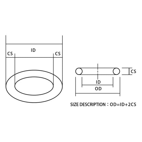 Gear Up With This Green FKM O Ring Assortment Kit Featuring 10 Sizes From 6mm ID To 17.1mm OD Thick 1.8mm And 2.65mm Fluorine Rubber Oil Seal Gasket Set For Industrial Equipment And Machinery, size diagram