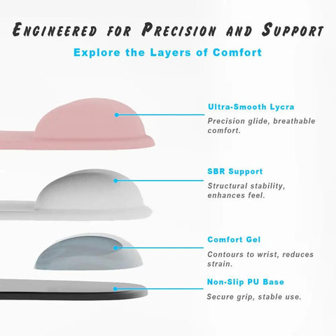 Cross-section view showing the Pink Gel Wrist Rest Mouse Pad For Desk And Gaming with silicone surface and rubber base layers.