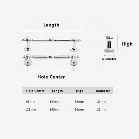 Diagram showing 2 Pack 5 Inch Hole Center Polished Chrome Cabinet Pulls Durable Solid Zinc Alloy Drawer Handles 165mm Total Length