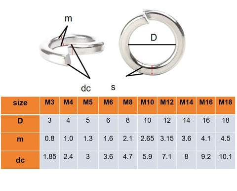 Two silver 304 stainless steel M18 split lock washers, shown in front and side views.
