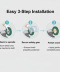 Easy 3-step installation guide for Home Run 8 Inch Green Non Woven Buffing And Polishing Wheels Pair for rust removal.