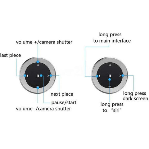 Diagram of Wireless Bluetooth Car Media Button With Steering Wheel Remote Easy Music Play Pause Skip Volume Control Works With iOS And Android Car Kit Receiver CR2032 Battery Included showing button functions.