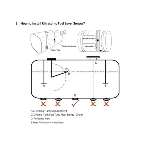 Diagram showing how to install Ultrasonic Fuel Level Sensor Non Contact Gauge For Cars Trucks Motorcycles And Boats Detects Diesel Gasoline Water In Any Tank Material Metal Aluminum Stainless Steel Plastic 100cm Range AI Signal Filtering No Drill Holes Needed on a fuel tank.
