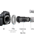 Diagram showing SLR camera, T-Ring, 1.25 Inch 5X Barlow Lens And Moon Filter Kit For Telescope Eyepieces Boosts Magnification To About 2.5 Times