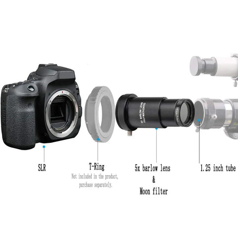 Diagram showing SLR camera, T-Ring, 1.25 Inch 5X Barlow Lens And Moon Filter Kit For Telescope Eyepieces Boosts Magnification To About 2.5 Times