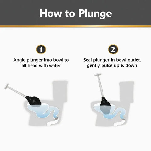How to use Top Tier Beehive Styled Toilet Plunger With Durable Fifteen Inch Grip and Six Inch Rubber Suction Cup to unclog drains.