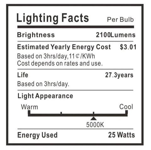 Lighting facts label showing specs for Next Level Heavy Duty Hanging Grow Light Bulbs For Indoor Plants 25W Full Spectrum.