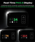 AP1 Smoke Purifier With 360 Degree Airflow, Multi Stage Filtration, Real Time PM2.5 Monitor display showing sensor readings
