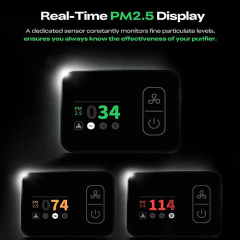 AP1 Smoke Purifier With 360 Degree Airflow, Multi Stage Filtration, Real Time PM2.5 Monitor display showing sensor readings